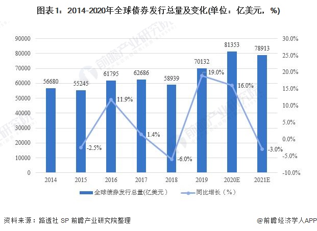 港股收盘(08.08) | 恒指收跌0.89% 有色、水泥股等活跃 中芯国际(00981)绩后领跌蓝筹