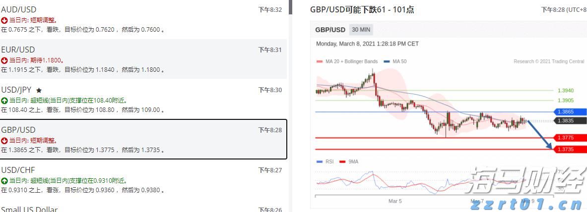 河南省市场监管局发布打击整治养老诈骗专项行动典型案例