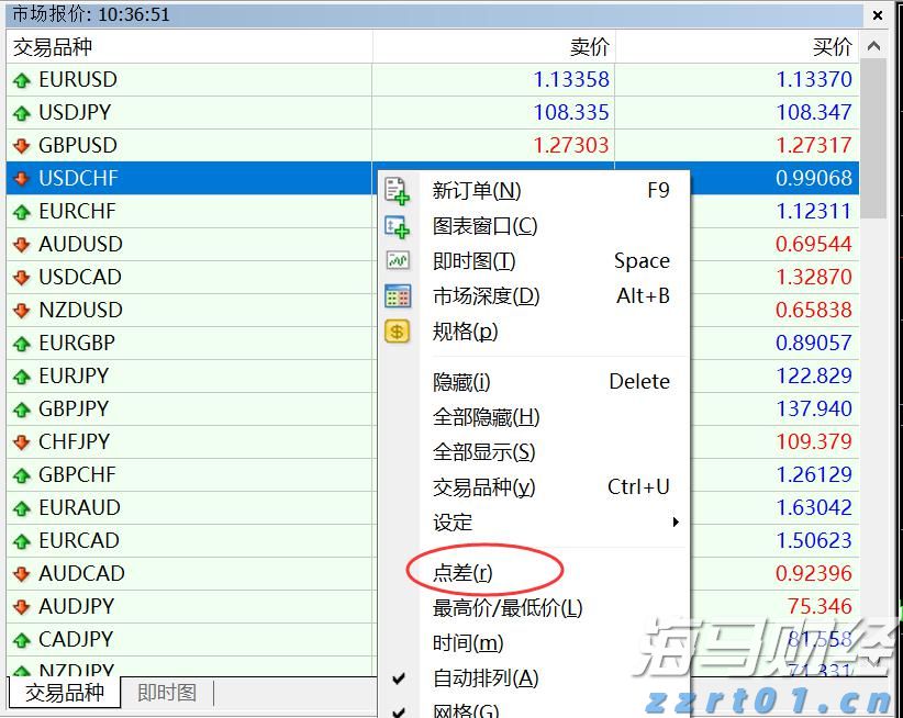 迎战入汛以来最强降雨过程 珠江流域科学调度全力防范