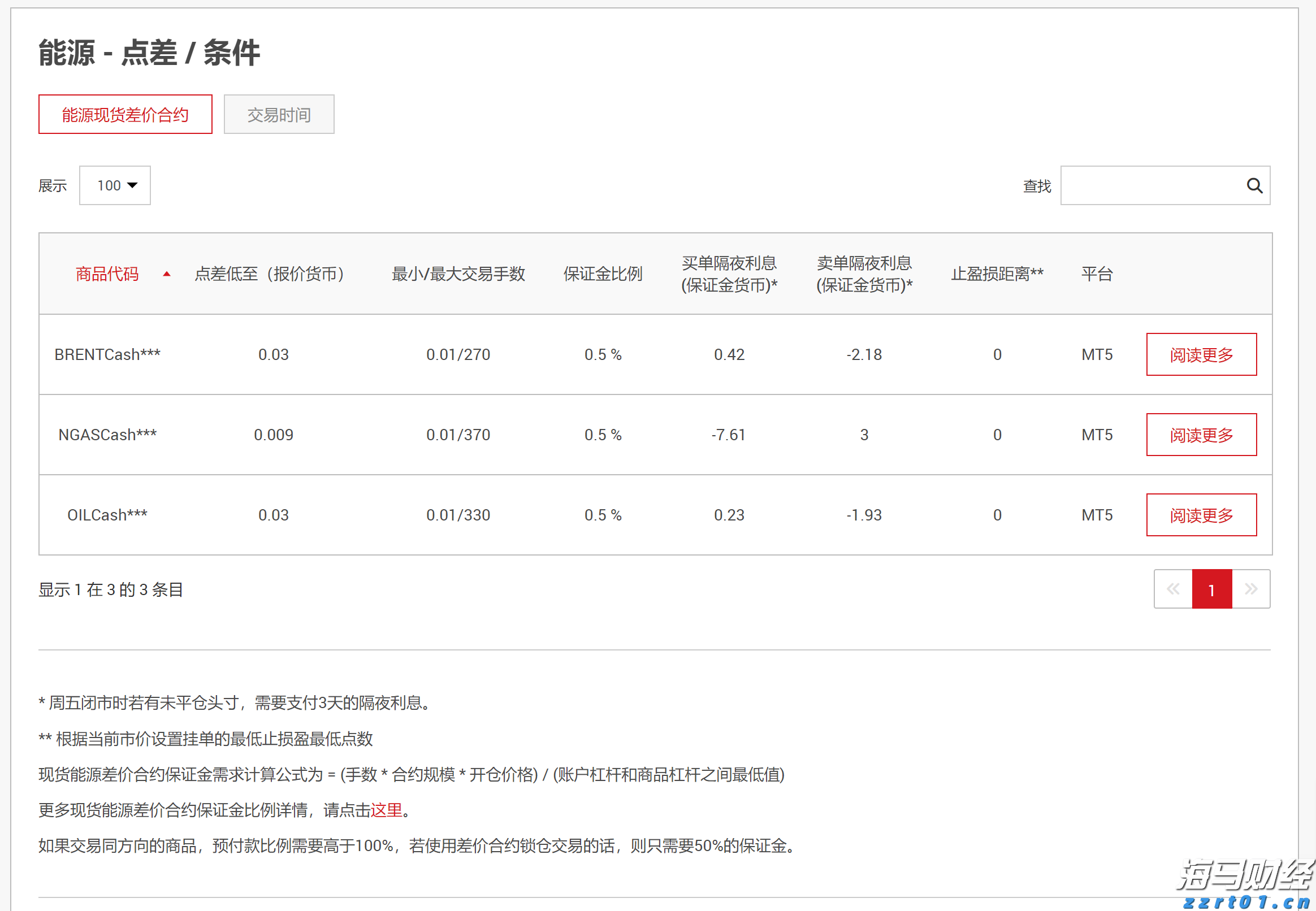 优化跨境金融服务兴业银行合肥分行落地首笔跨境代发业务
