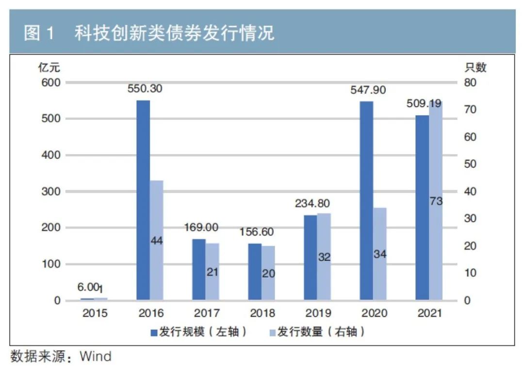 七部门联合发力！张家口市出台新规规范市场监管投诉举报