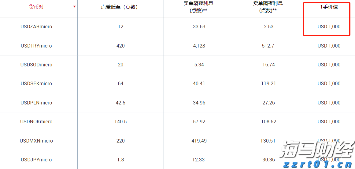 特朗普要求英特尔(INTC.US)CEO辞职 质疑其“利益冲突”