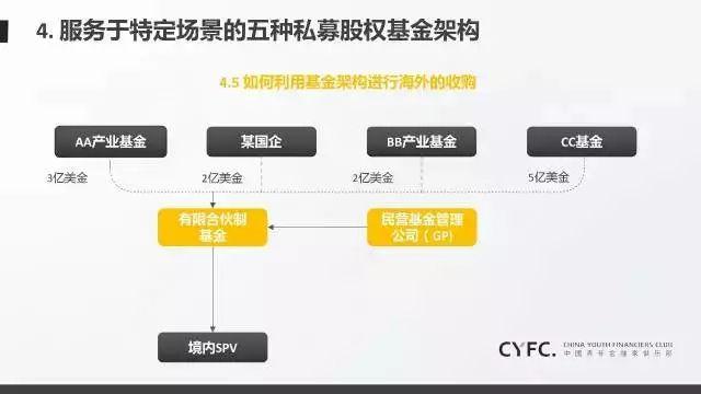 上市动态 | 卧龙电驱(600580.SH)向港交所递交上市申请 领先全球防爆电驱动系统市场
