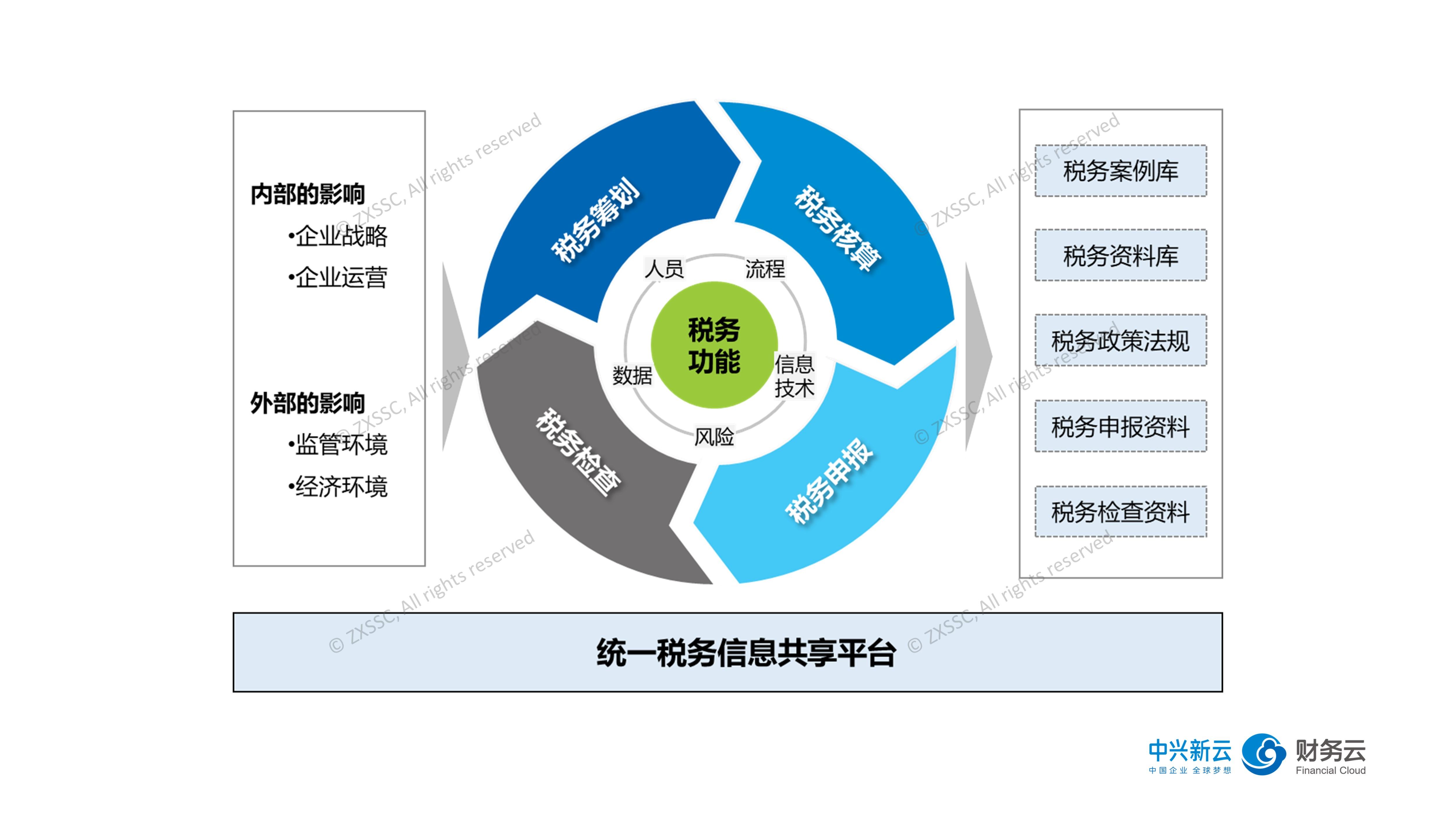福建省新增214家省级绿色工厂