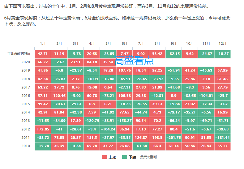 高考明天“热晴”开考  午后雷雨来“鼓劲”