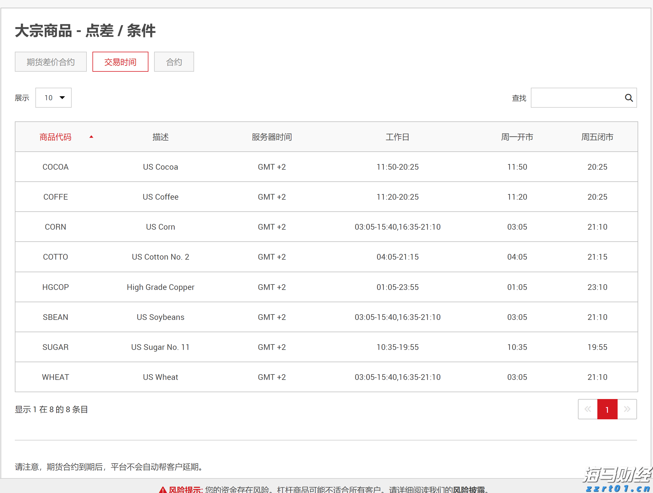 黑龙江省实施“五拓展五延伸” 全面拓展线下购物无理由退货覆盖面
