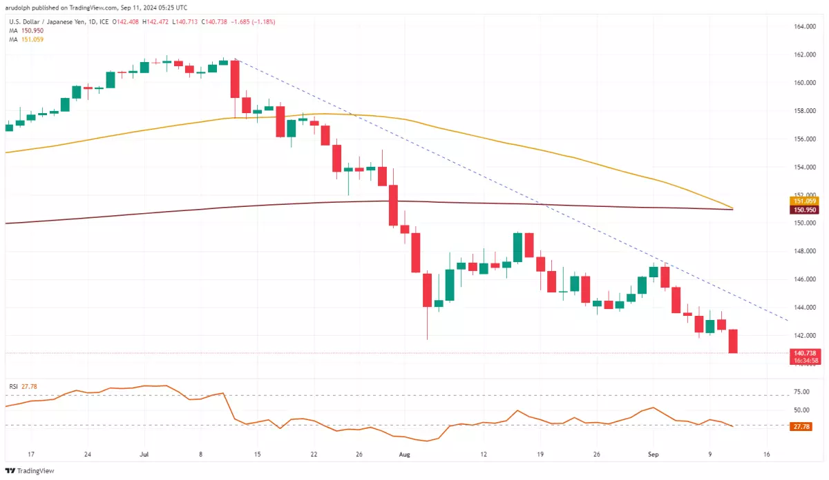 麦克莫兰铜金(FCX.US)Q2盈利超预期 铜关税政策或带来16亿美元利润