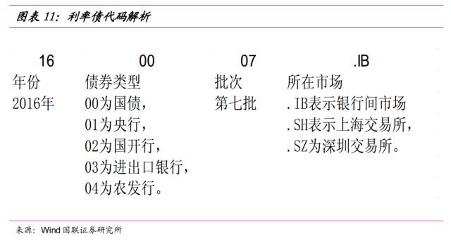 美联储理事沃勒与鲍曼反对维持利率：警告劳动力市场转向风险加剧