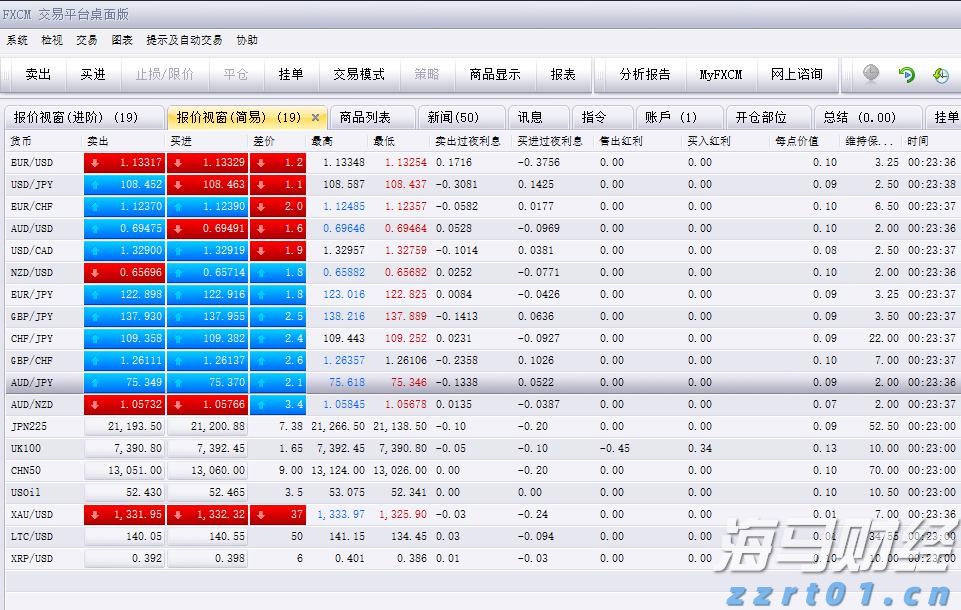 摩根士丹利Q4前瞻：看好“AI领军者”微软(MSFT.US)