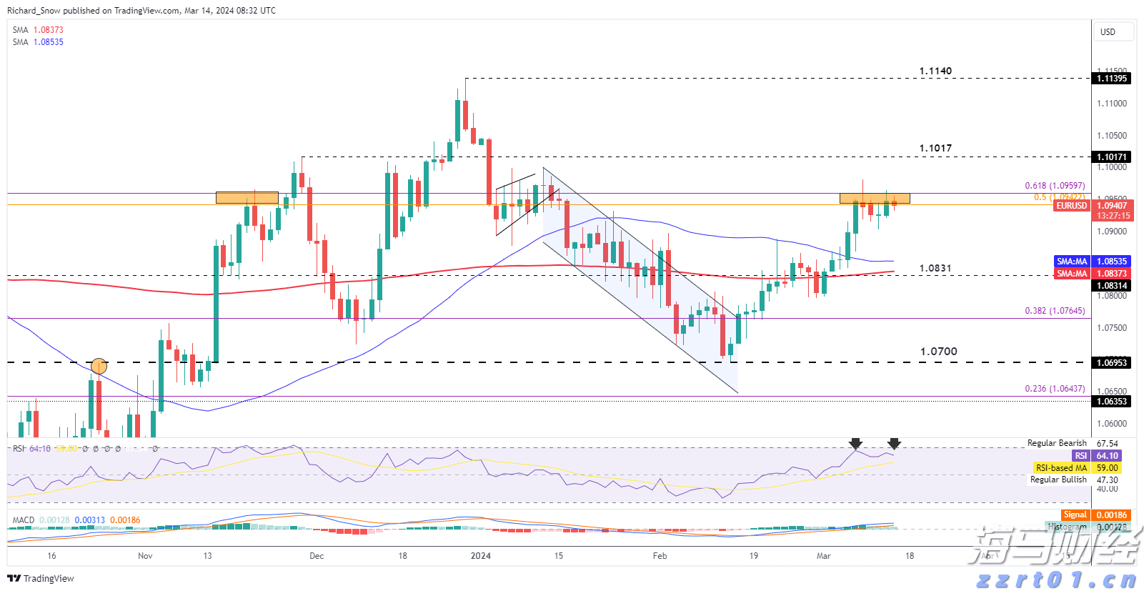 省基层精神科临床诊疗能力提升项目第三季度培训班在梅举办