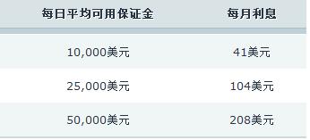 泰康人寿安徽分公司提醒您：理性投资，护航有方