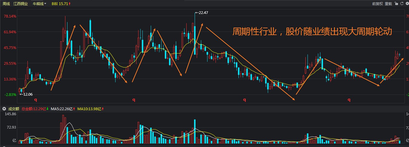 梨园戏《董生与李氏》献艺澳门