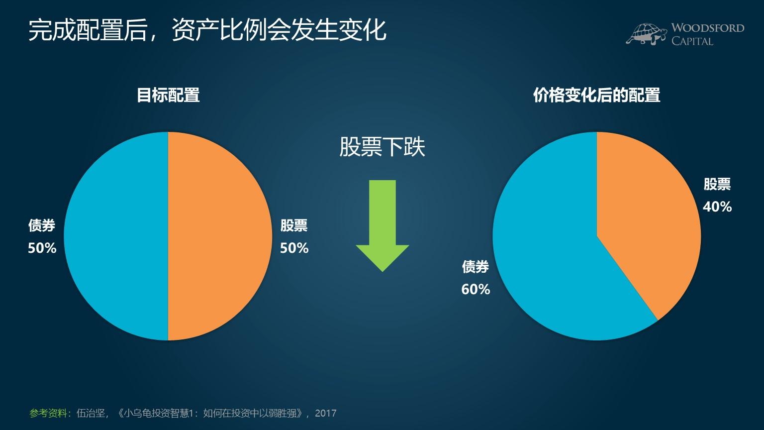我市部署强降雨防御工作