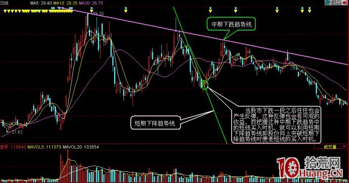 Verizon(VZ.US)强劲附加服务需求推动Q2利润超预期并上调全年指引