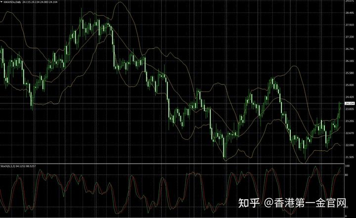 A股收评 | 三大利好推动市场！沪指稳守3600点 海南自贸区概念热潮涌动