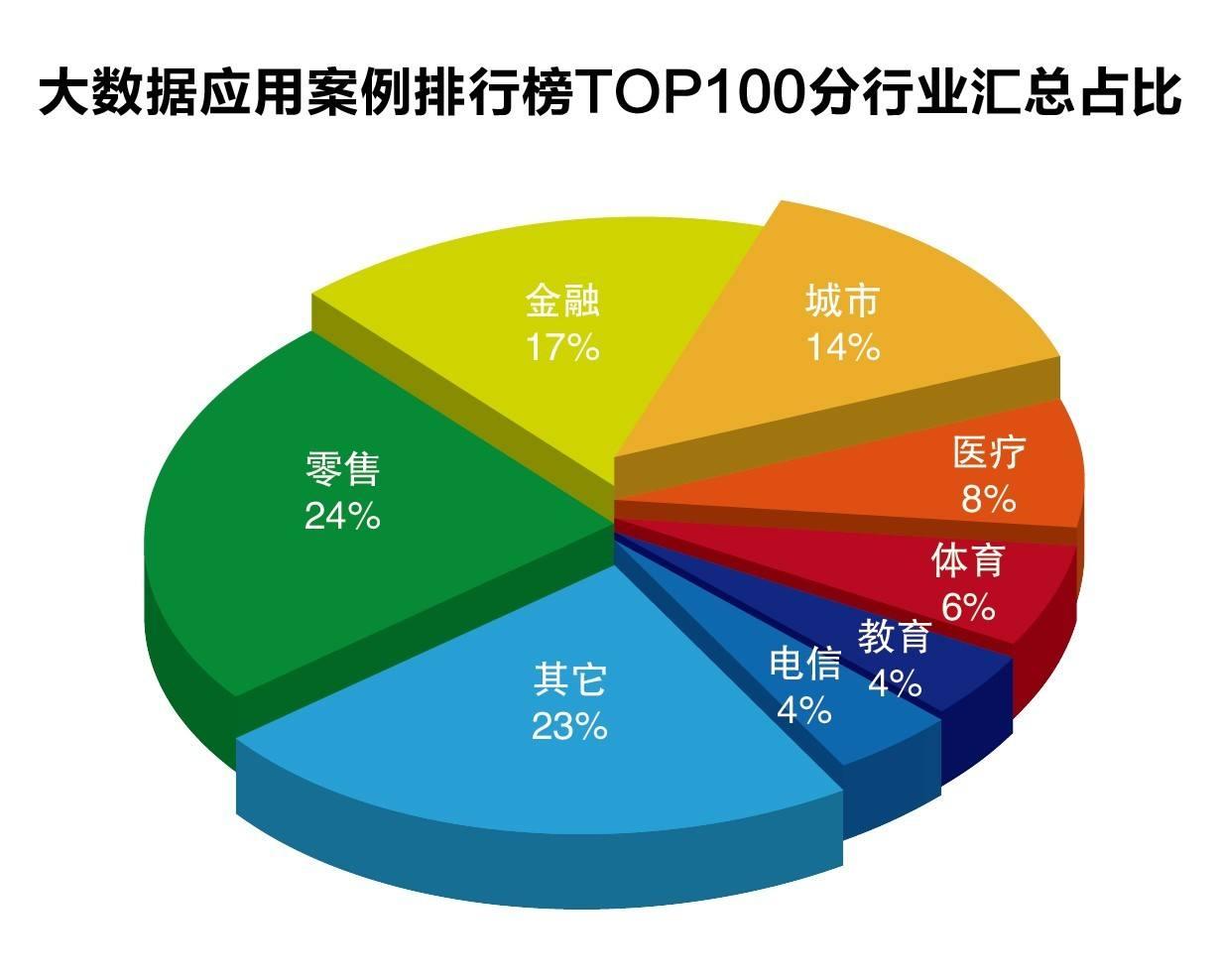 中汽协：上半年中国品牌乘用车销售达927万辆 同比增长25%