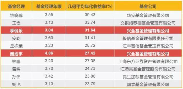 陕西省12315：新时代 新面貌 新形象 新作为