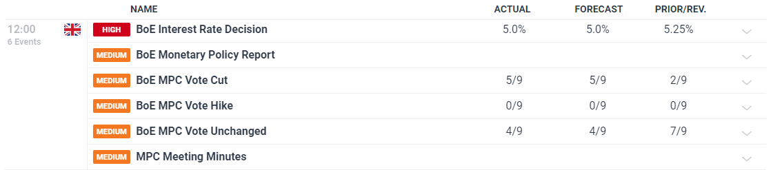 港股收盘(07.23) | 恒指收涨1.62% 科网股发力走高 腾讯(00700)涨近5%创四年来新高