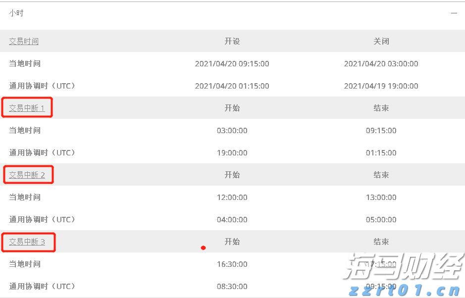 市消防救援支队快速解救5名被困群众