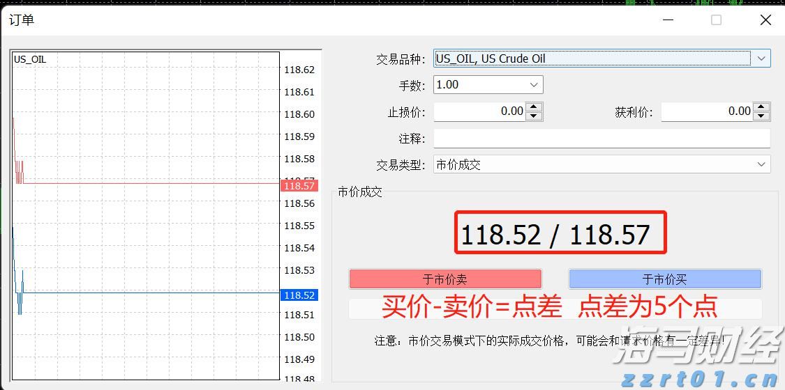 迈阿密国际控股(MIAX.US)以23美元/股的价格成功上市，今晚将正式在纽交所交易