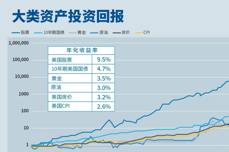 香港商务及经济发展局：现阶段无计划再次调整烈酒税