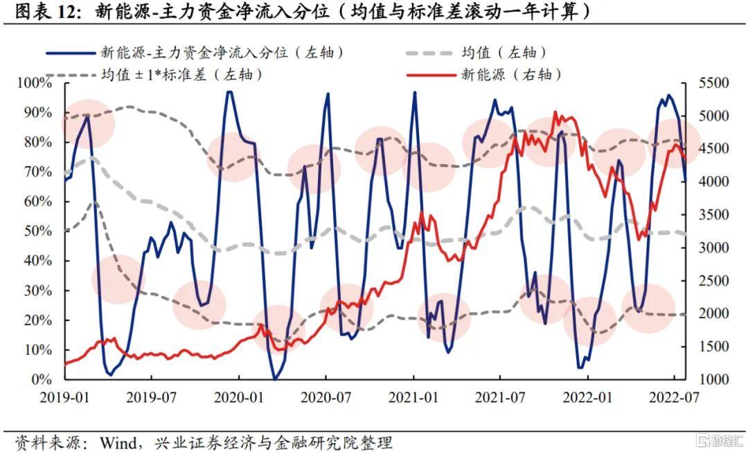万亿美元AI狂欢的另一面：Wix/Adobe股价暴跌30%  美银列26家高危企业平均跑输大盘22%