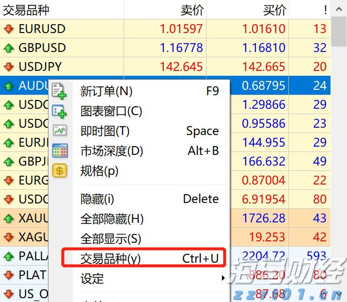 江西省市场监管局组织开展“五一”期间食品安全抽检工作