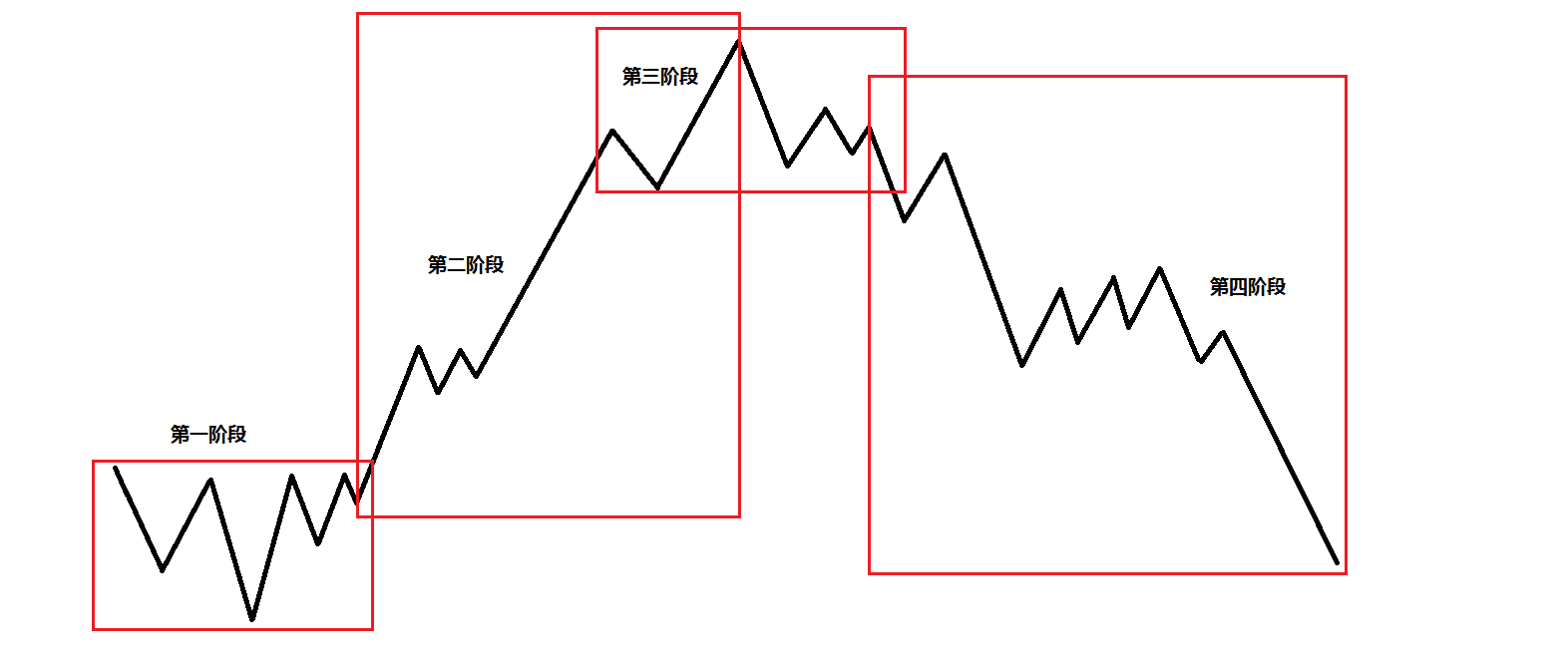 美股动态 | 核电股普遍上涨 Oklo lnc(OKLO.US)上升超过13%