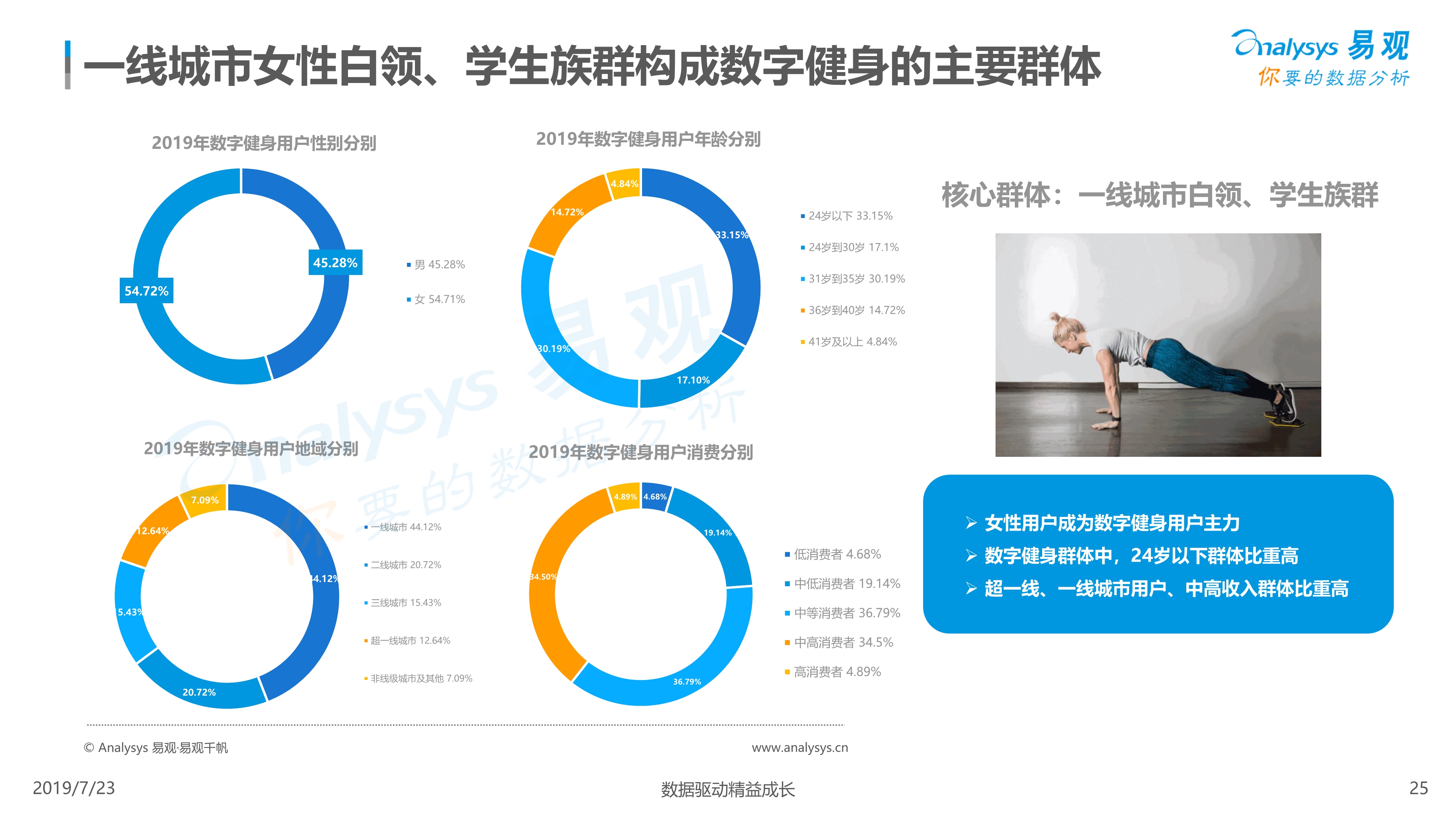 湛江9家企业入选“农业产业化国家重点龙头企业”