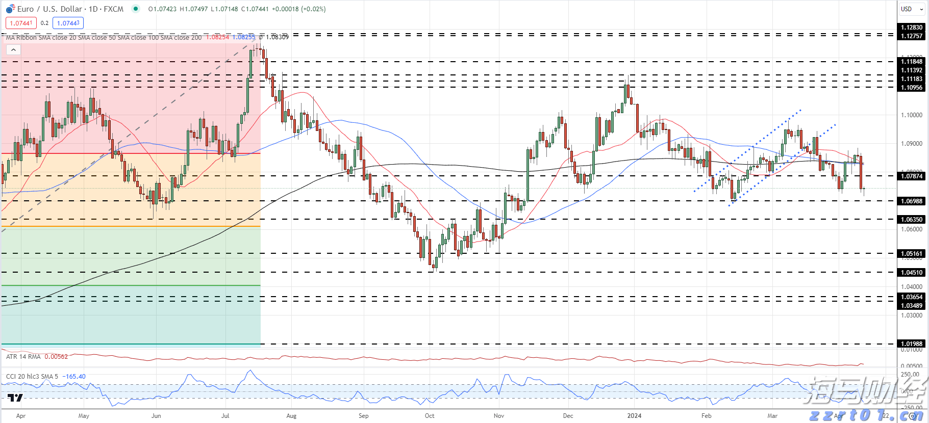 梅州1集体2个人上榜!2022