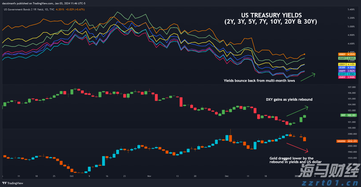 广东文旅类水经济新引擎:试点两年迎3500多万游客,网红游线引热潮