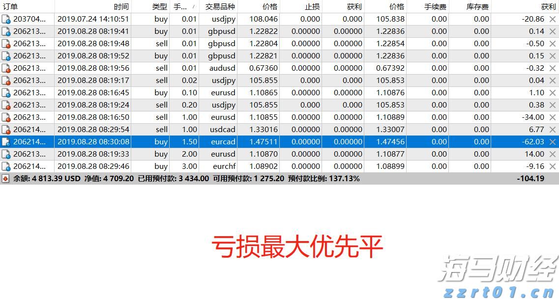港南区全面推行“个转企”一件事服务