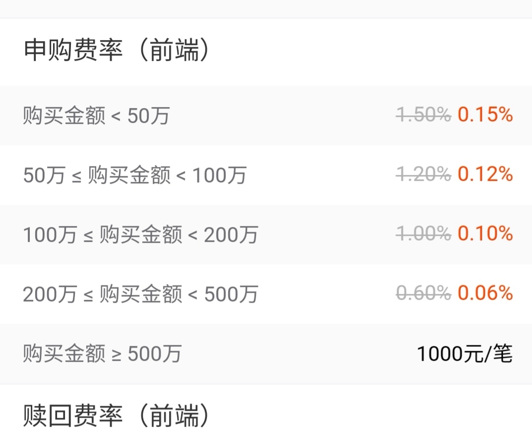 专利即将解禁！如瑞迪博士(RDY.US)计划推出司美格鲁肽仿制药