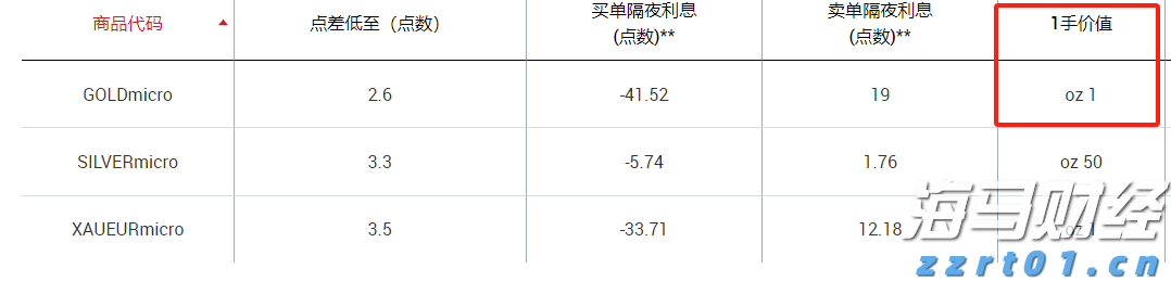 强化责任落实 全力护航2025年高考平稳有序
