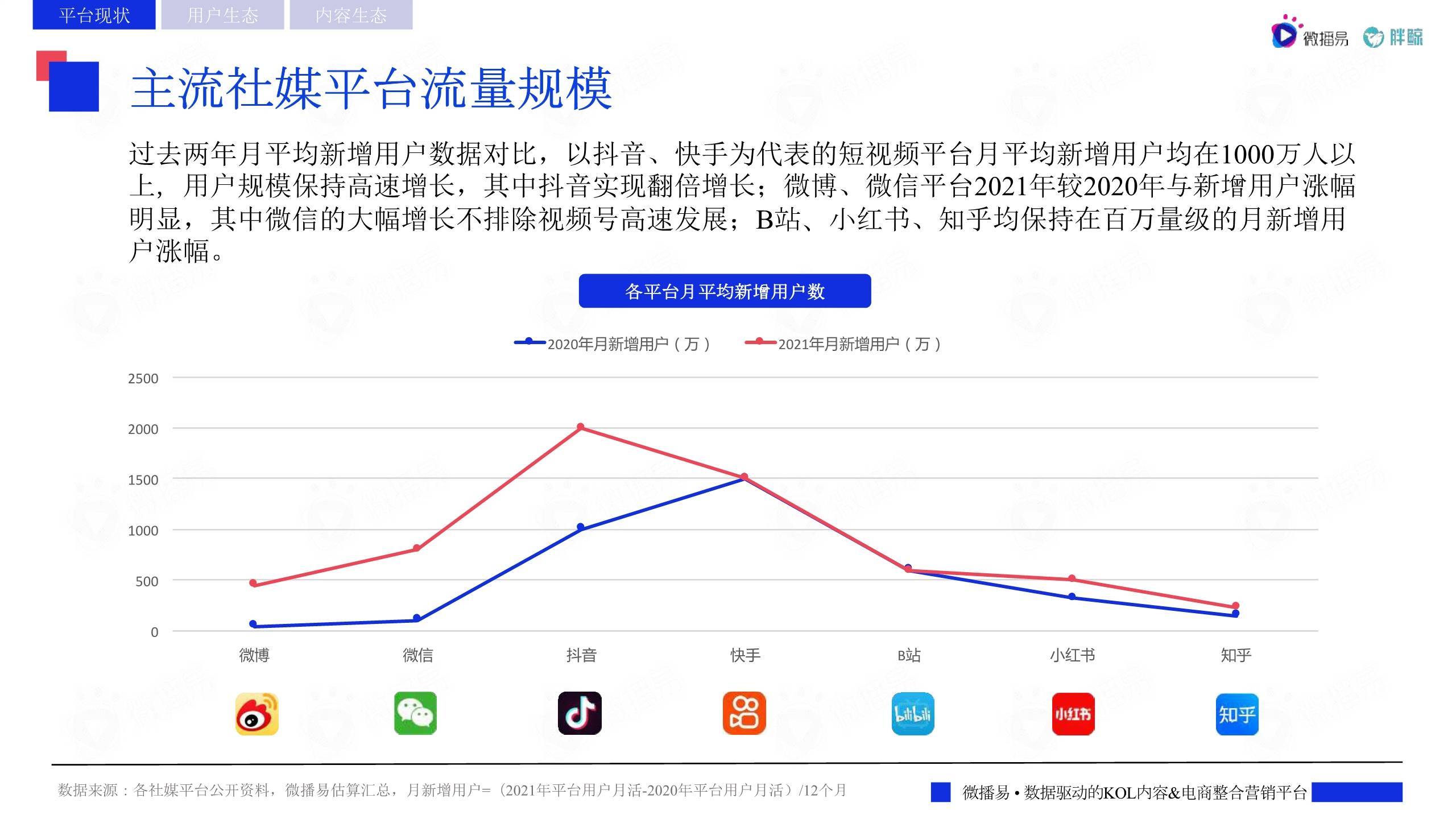福建食品安全“一品一码”全过程追溯体系进入2.0时代