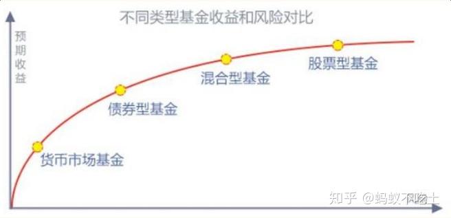 鲍威尔：美联储需聚焦大型银行稳健的关键领域