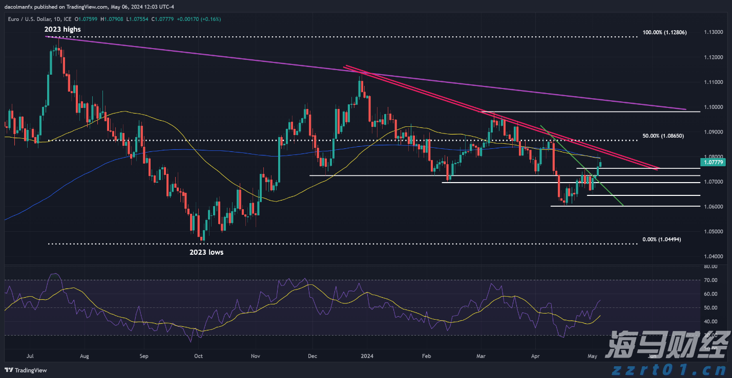 群智咨询:2025年上半年全球智能手机面板出货量约10.9亿片,a-Si LCD凭成本优势稳增14.2%