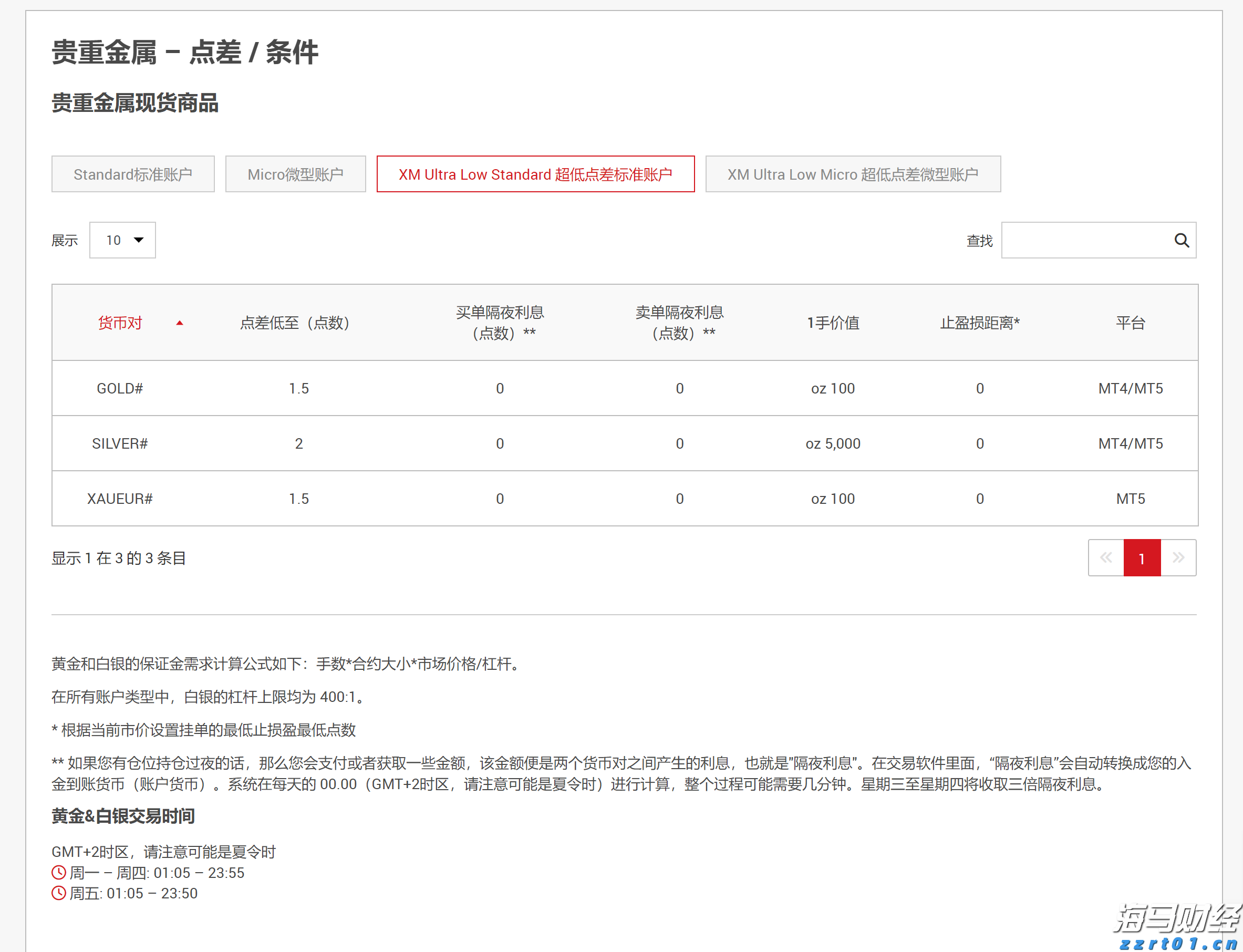 桥水Q2大幅增持科技“四巨头” 英伟达(NVDA.US)持仓增长150% 新建仓Arm(ARM.US)、Lyft(LYFT.US)