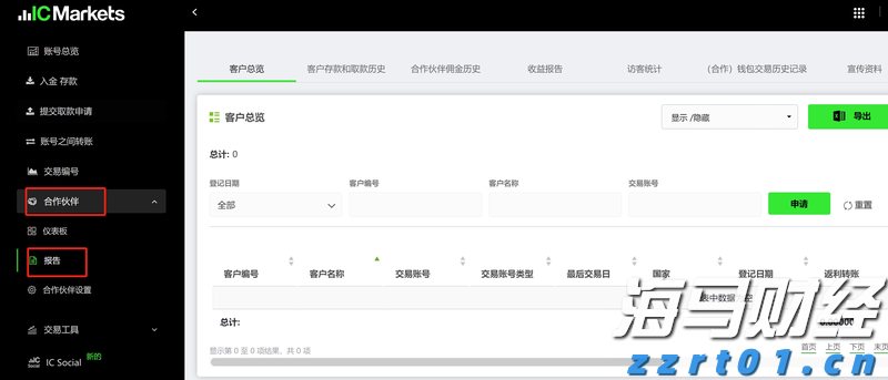 借势破局，“串”起湛江海岛游