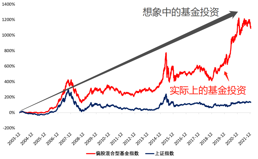 第三届“贵港甄选”周末集市在市区举行