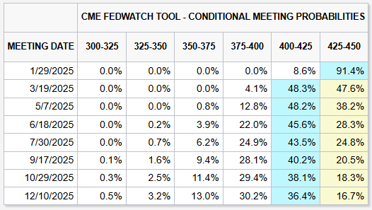 梅州启动防风防汛Ⅳ级应急响应