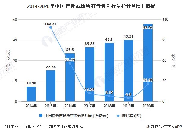 油价下调！7月16日零时起，加满一箱92号汽油将少花5元！