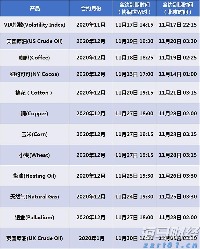 全国档案查询利用服务平台移动端APP上线