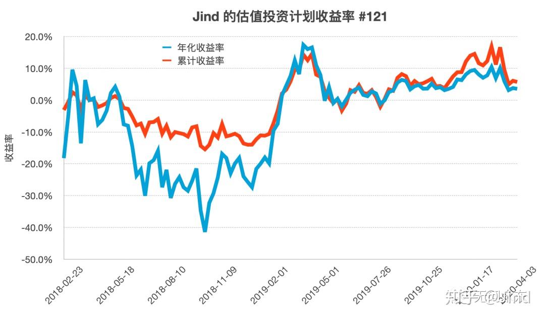 云南实施中小企业计量伙伴计划