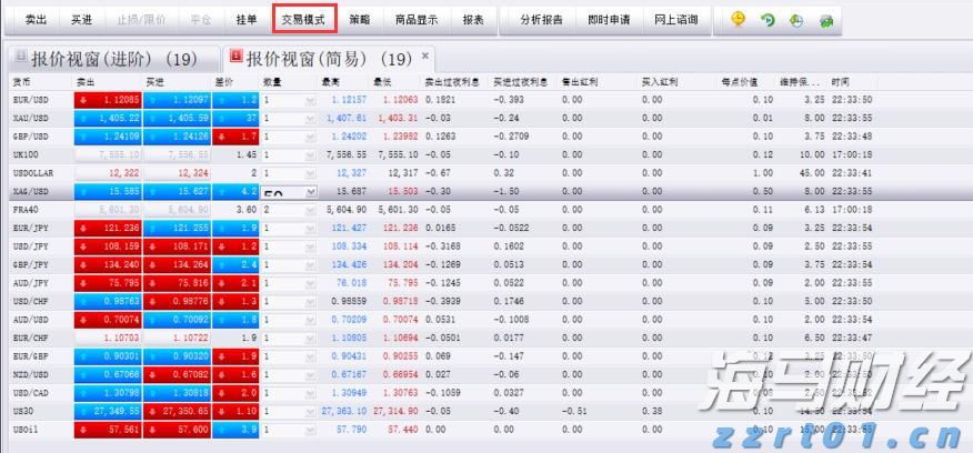 梅州中考成绩已出！高中学校录取分数线明日11时发布