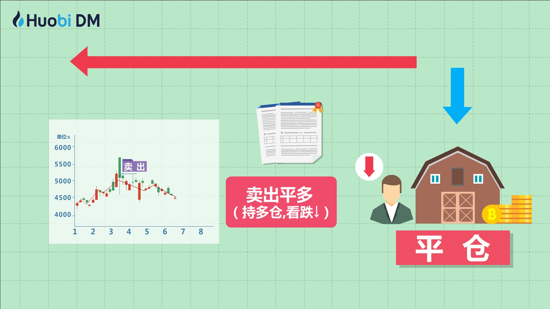 这些航班取消！南航发布出行提醒