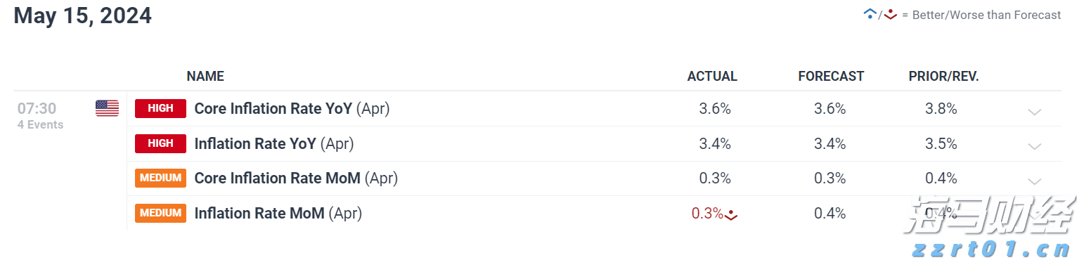 腾讯(00700)Q2业绩前瞻:预计营收与利润将稳健增长