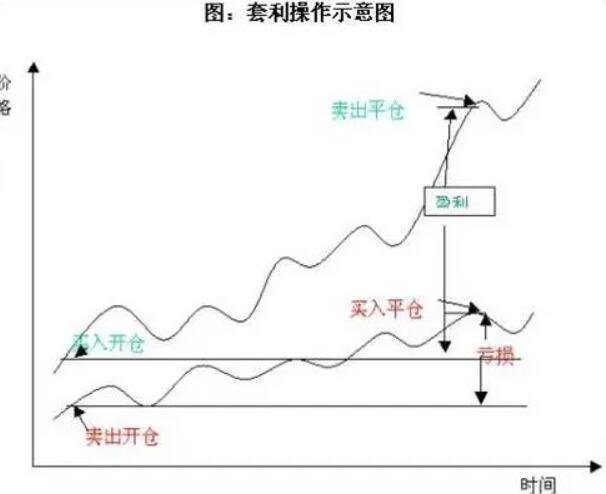 西部数据(WDC.US)Q2业绩大超预期 盘后飙涨逾10%