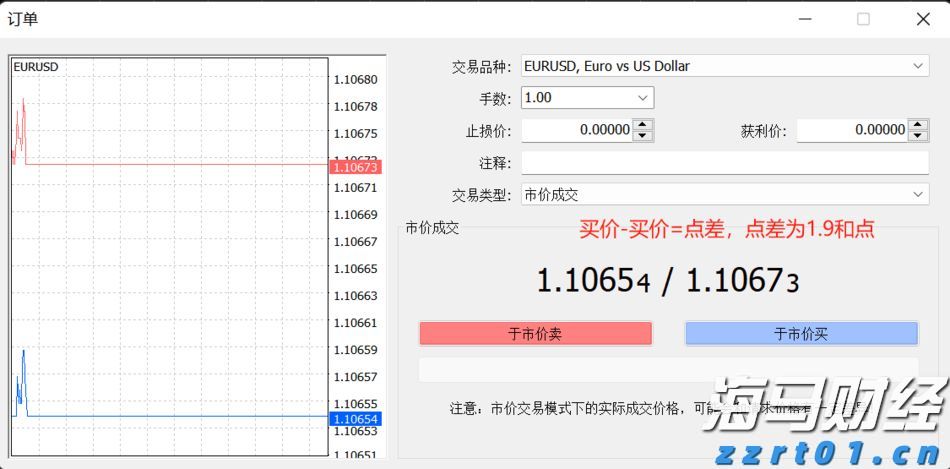 香港金管局对三三金融处以160万港元罚款