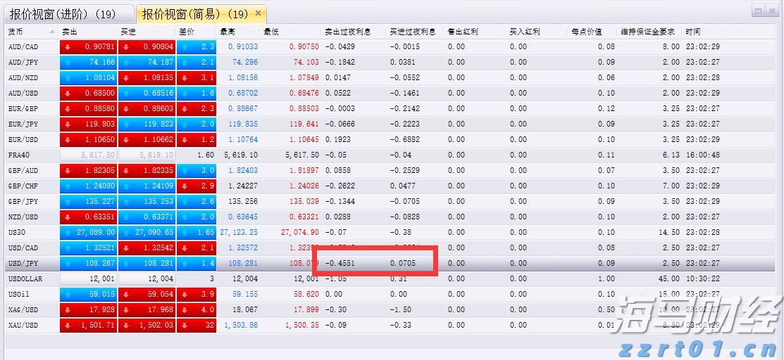 黑龙江省市场监管局在特殊食品生产企业“两个责任”工作落实上下先手棋